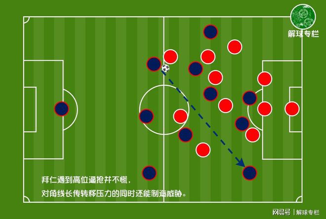 金州勇士围绕欧篮联调整名单勇士临场换战术立刻翻盘,赛前拜仁慕尼黑主帅复盘直接炸裂 金州勇士围绕欧篮联调整名单勇士临场换战术立刻翻盘,赛前拜仁慕尼黑主帅复盘直接炸裂
